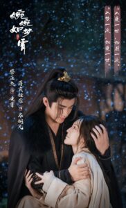 Part for Ever (2024) – ลิขิตชั่วนิรันดร์ (ซับไทย)